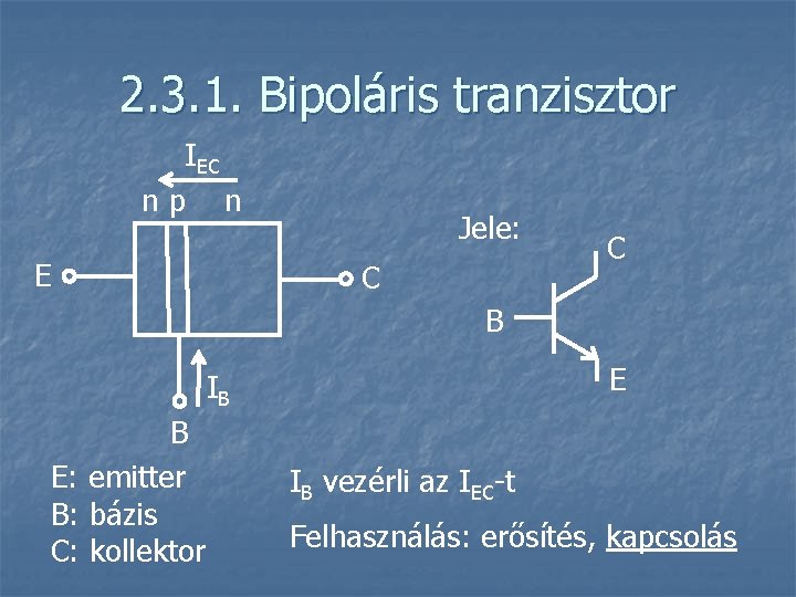 2. 3. 1. Bipoláris tranzisztor IEC np n E Jele: C C B E