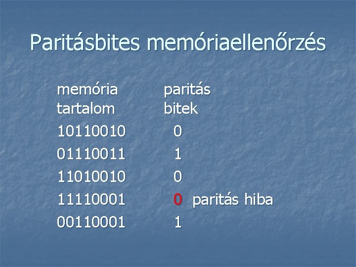 Paritásbites memóriaellenőrzés memória tartalom 10110010 01110011 11010010 11110001 00110001 paritás bitek 0 1 0