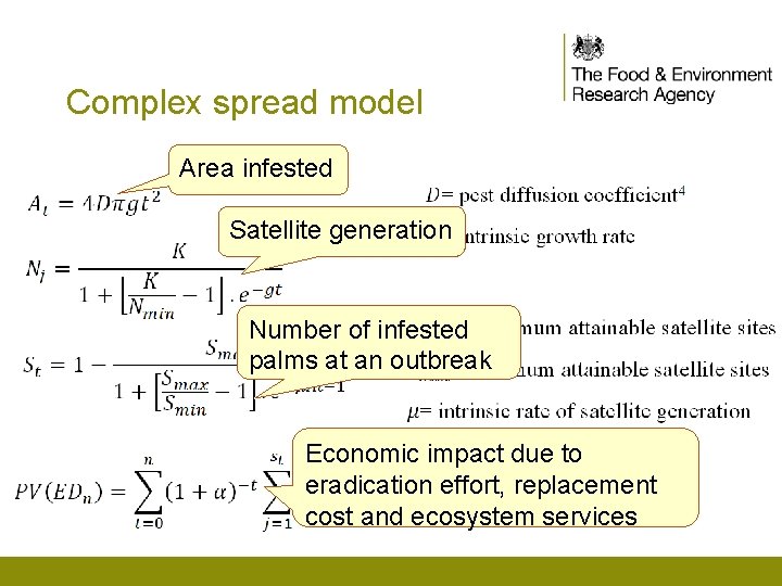 Complex spread model Area infested Satellite generation Number of infested palms at an outbreak