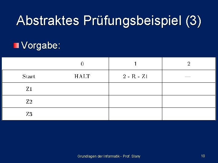 Abstraktes Prüfungsbeispiel (3) Vorgabe: Grundlagen der Informatik - Prof. Slany 10 