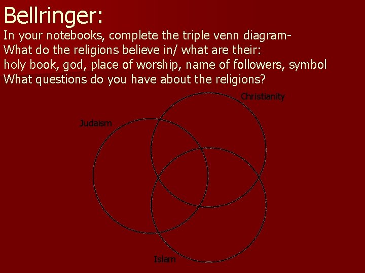 Bellringer: In your notebooks, complete the triple venn diagram. What do the religions believe