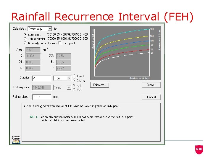 Rainfall Recurrence Interval (FEH) 