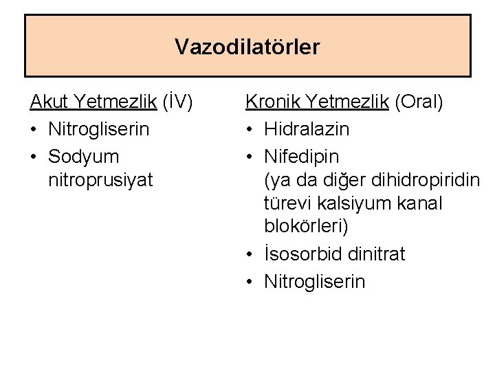 Vazodilatörler Akut Yetmezlik (İV) • Nitrogliserin • Sodyum nitroprusiyat Kronik Yetmezlik (Oral) • Hidralazin Vazodilatörler Akut Yetmezlik (İV) • Nitrogliserin • Sodyum nitroprusiyat Kronik Yetmezlik (Oral) • Hidralazin