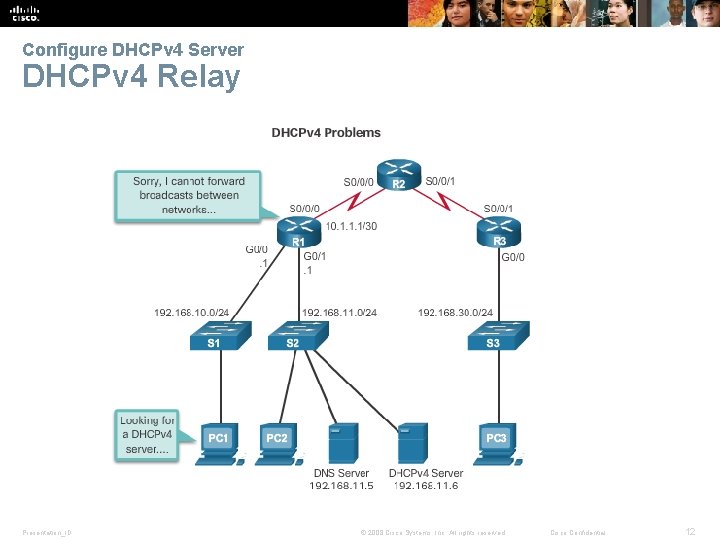 Configure DHCPv 4 Server DHCPv 4 Relay Presentation_ID © 2008 Cisco Systems, Inc. All