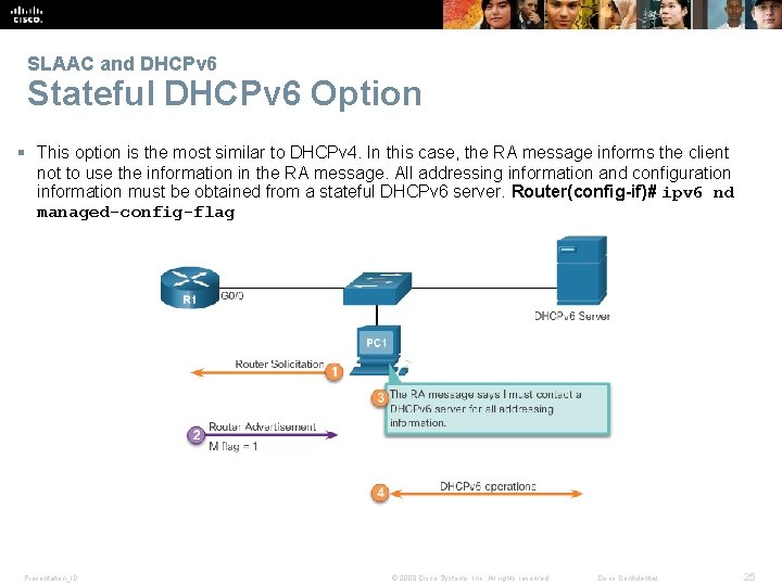 SLAAC and DHCPv 6 Stateful DHCPv 6 Option § This option is the most