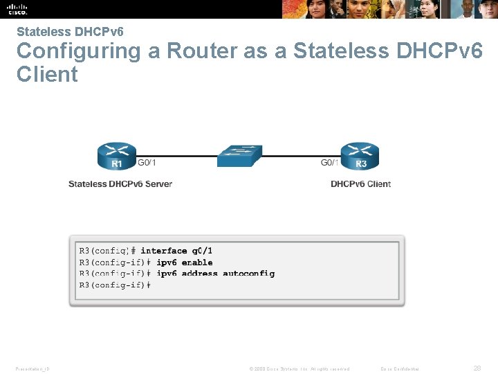 Stateless DHCPv 6 Configuring a Router as a Stateless DHCPv 6 Client Presentation_ID ©