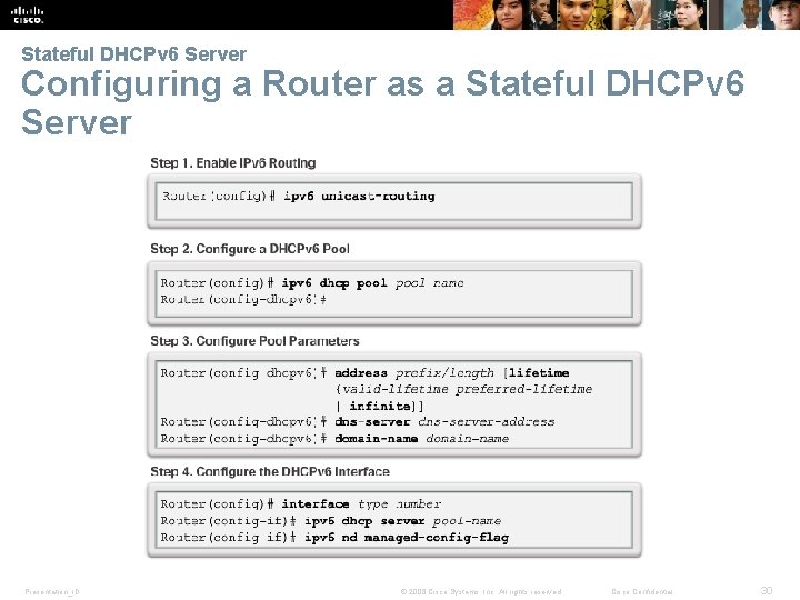 Stateful DHCPv 6 Server Configuring a Router as a Stateful DHCPv 6 Server Presentation_ID
