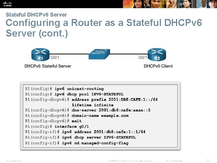 Stateful DHCPv 6 Server Configuring a Router as a Stateful DHCPv 6 Server (cont.