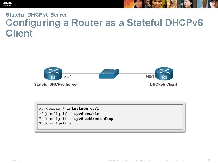 Stateful DHCPv 6 Server Configuring a Router as a Stateful DHCPv 6 Client Presentation_ID