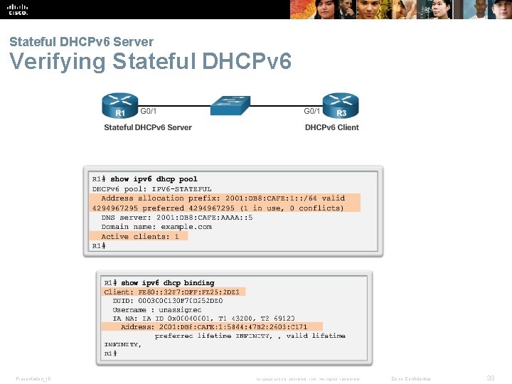 Stateful DHCPv 6 Server Verifying Stateful DHCPv 6 Presentation_ID © 2008 Cisco Systems, Inc.