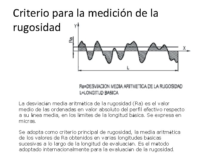 Criterio para la medición de la rugosidad La desviación media aritmética de la rugosidad