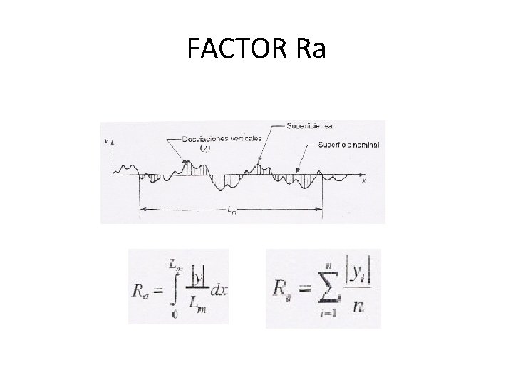 FACTOR Ra 