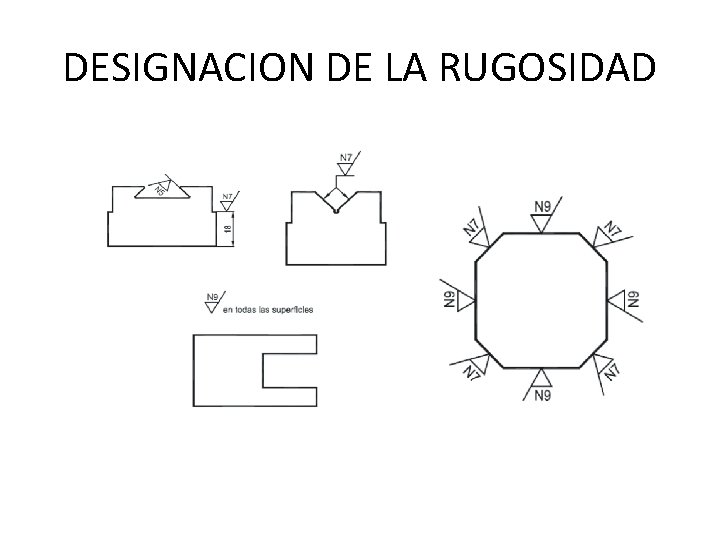 DESIGNACION DE LA RUGOSIDAD 