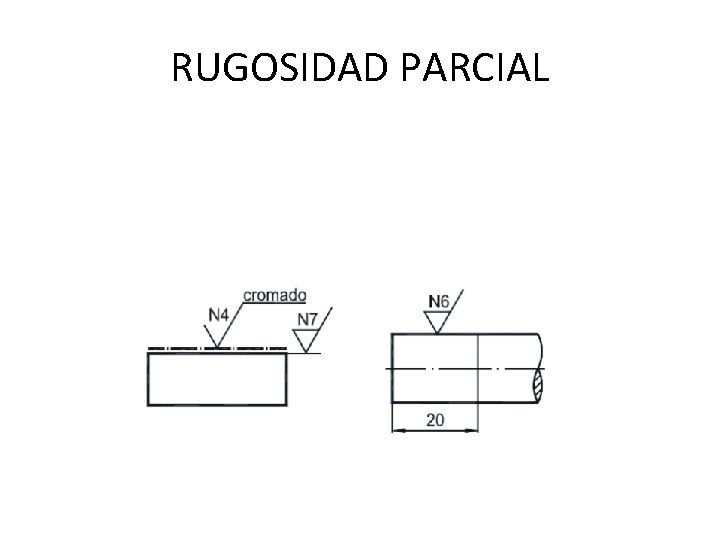 RUGOSIDAD PARCIAL 