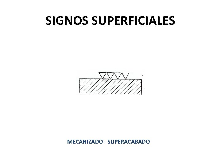 SIGNOS SUPERFICIALES MECANIZADO: SUPERACABADO 