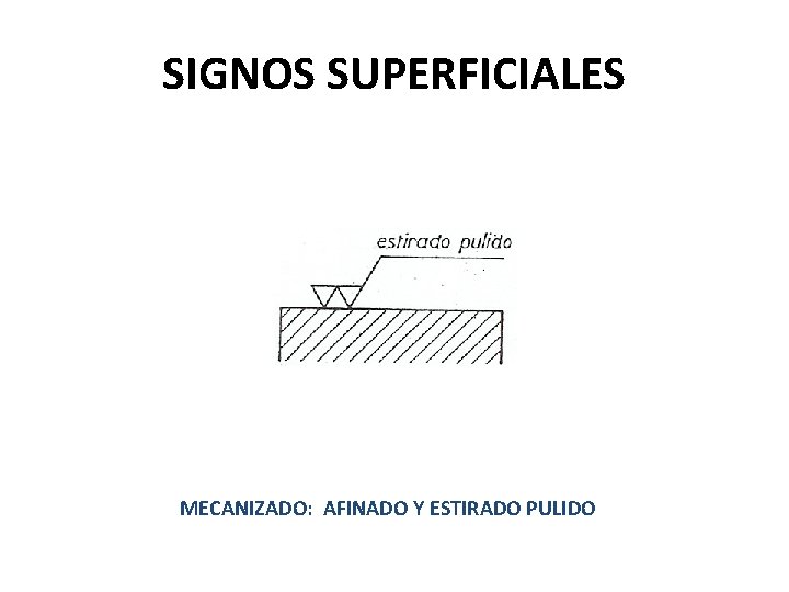 SIGNOS SUPERFICIALES MECANIZADO: AFINADO Y ESTIRADO PULIDO 