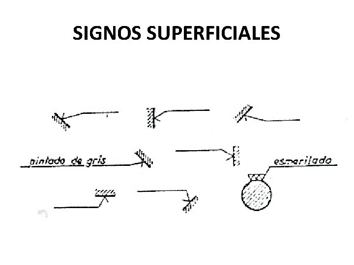 SIGNOS SUPERFICIALES 