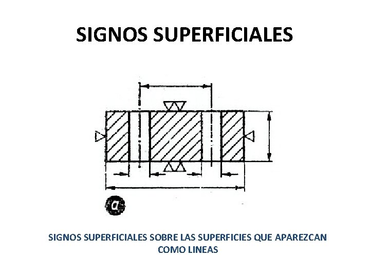SIGNOS SUPERFICIALES SOBRE LAS SUPERFICIES QUE APAREZCAN COMO LINEAS 