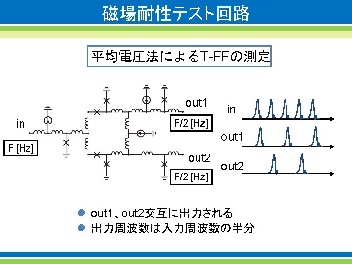 Ou Gnd 40 M U Gnd Jj 40