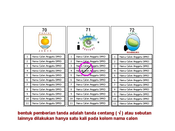 71 70 72 1 Nama Calon Anggota DPRD 2 Nama Calon Anggota DPRD 3