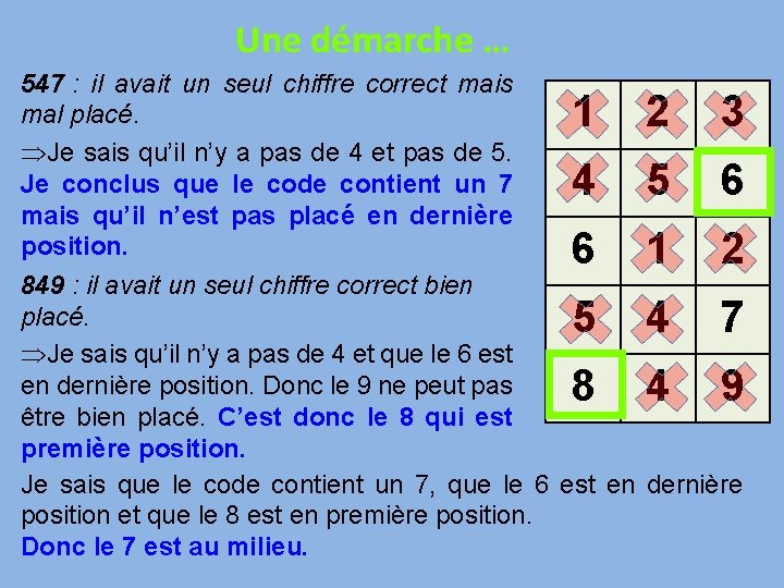Une démarche … 547 : il avait un seul chiffre correct mais mal placé.