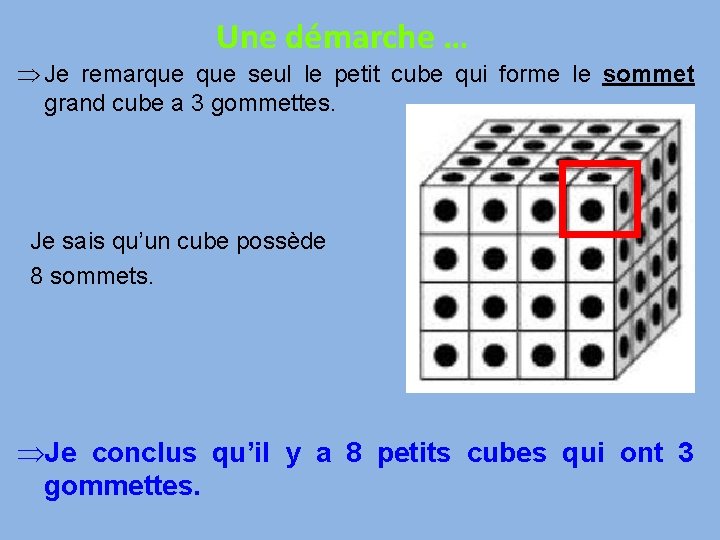 Une démarche … Þ Je remarque seul le petit cube qui forme le sommet