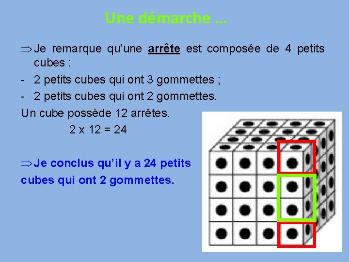 Une démarche … Þ Je remarque qu’une arrête est composée de 4 petits cubes