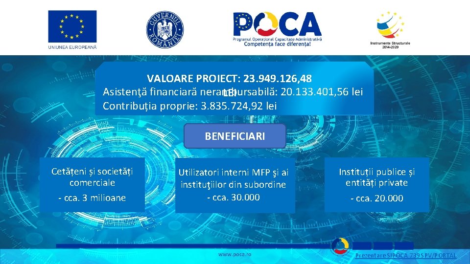 VALOARE PROIECT: 23. 949. 126, 48 Asistenţă financiară nerambursabilă: 20. 133. 401, 56 lei