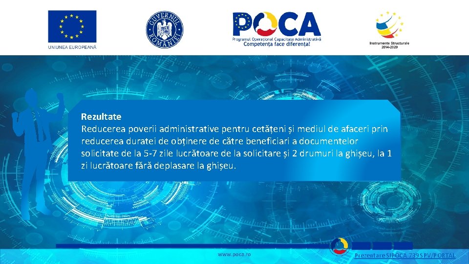 Rezultate Reducerea poverii administrative pentru cetățeni și mediul de afaceri prin reducerea duratei de