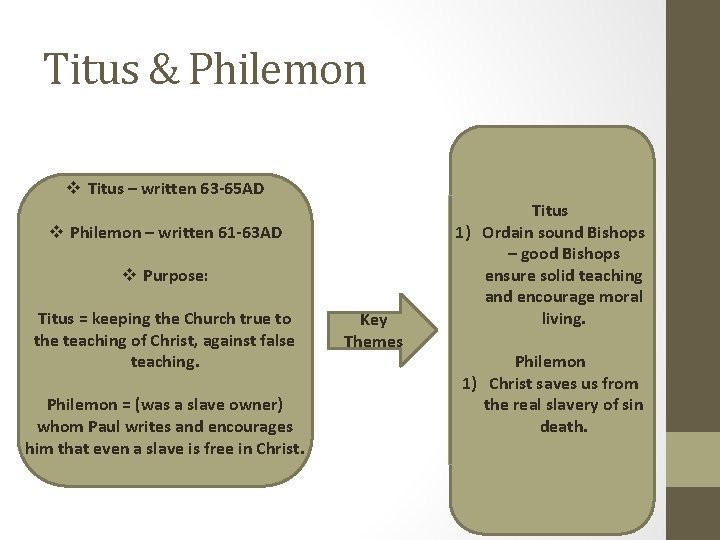 Titus & Philemon v Titus – written 63 -65 AD v Philemon – written Titus & Philemon v Titus – written 63 -65 AD v Philemon – written