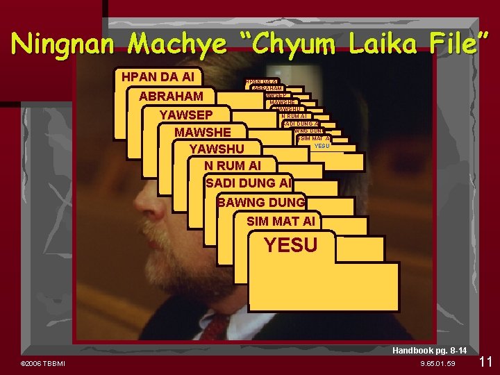 Ningnan Machye “Chyum Laika File” HPAN DA AI ABRAHAM YAWSEP ABRAHAM MAWSHE YAWSHU N