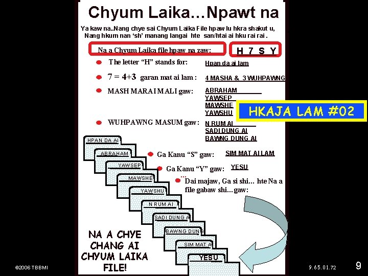 Chyum Laika…Npawt na Ya kaw na. . Nang chye sai Chyum Laika File hpaw
