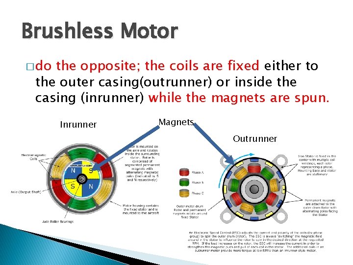Brushless Motor � do the opposite; the coils are fixed either to the outer