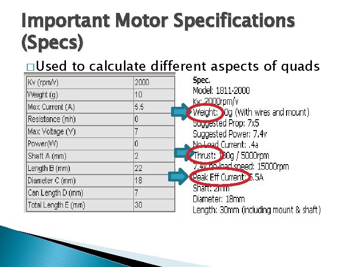 Important Motor Specifications (Specs) � Used to calculate different aspects of quads 