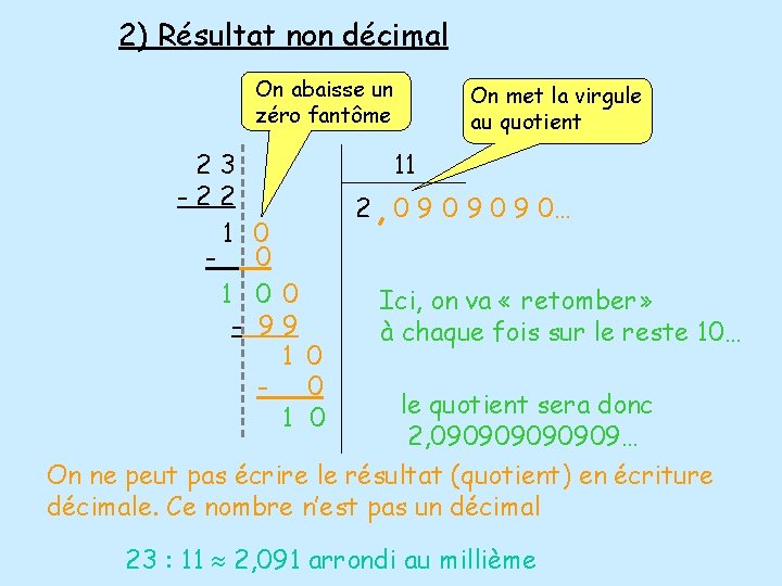 2) Résultat non décimal On abaisse un zéro fantôme 23 -22 1 1 -