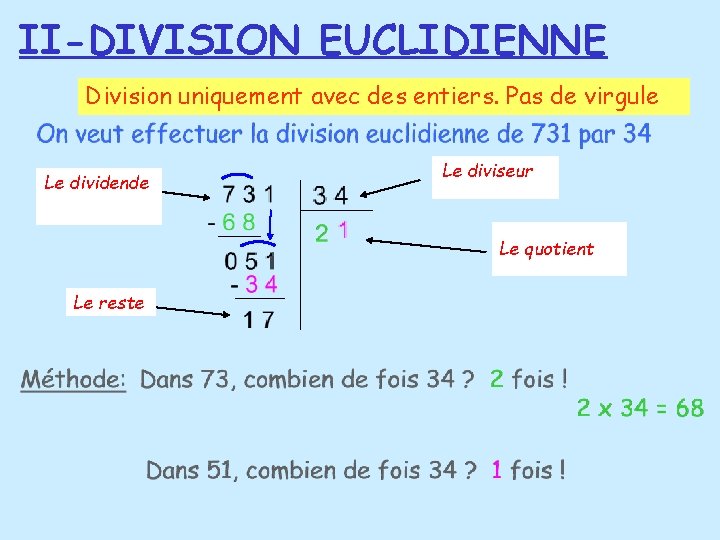 II-DIVISION EUCLIDIENNE Division uniquement avec des entiers. Pas de virgule Le dividende Le diviseur II-DIVISION EUCLIDIENNE Division uniquement avec des entiers. Pas de virgule Le dividende Le diviseur