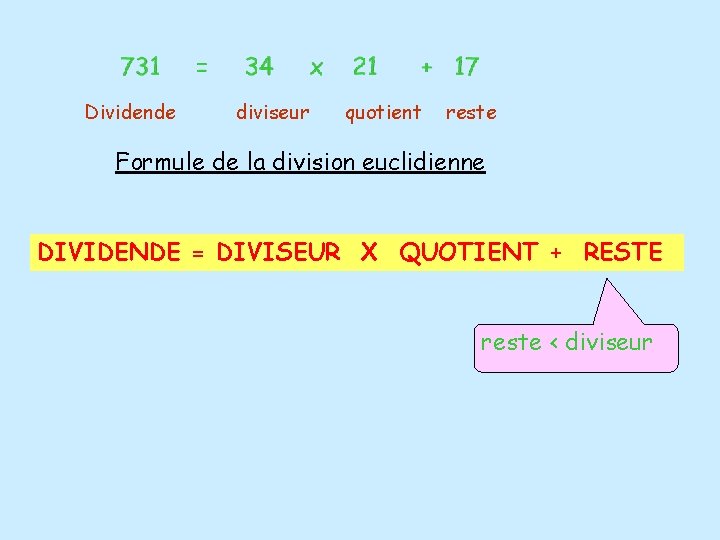 Dividende diviseur quotient reste Formule de la division euclidienne DIVIDENDE = DIVISEUR X QUOTIENT Dividende diviseur quotient reste Formule de la division euclidienne DIVIDENDE = DIVISEUR X QUOTIENT