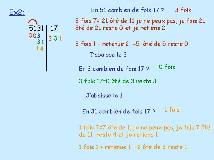 En 51 combien de fois 17 ? Ex 2: 5131 17 003 3 0