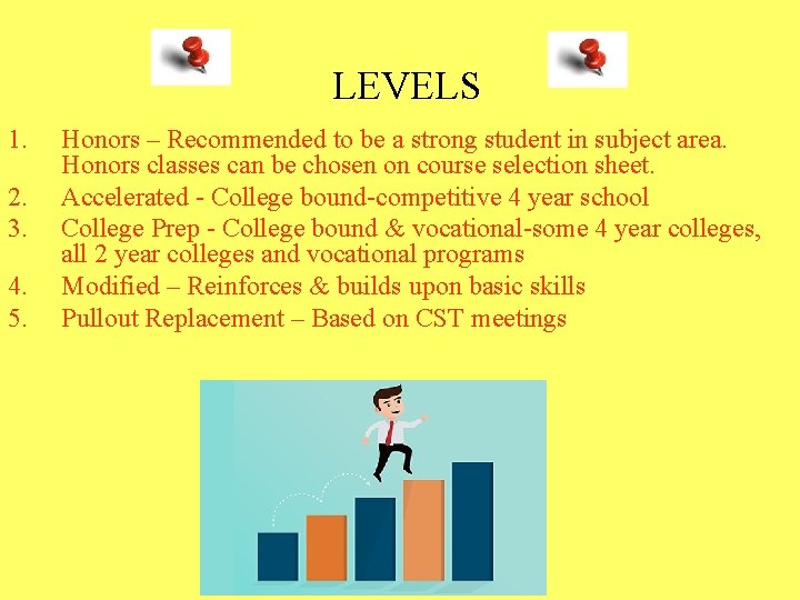 LEVELS 1. 2. 3. 4. 5. Honors – Recommended to be a strong student