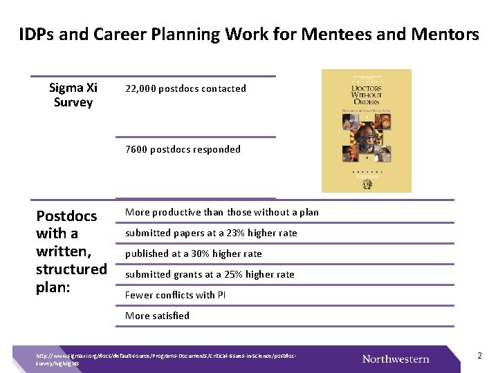 IDPs and Career Planning Work for Mentees and Mentors Sigma Xi Survey 22, 000