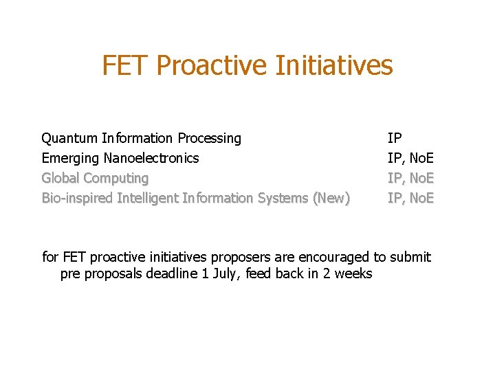 FET Proactive Initiatives Quantum Information Processing Emerging Nanoelectronics Global Computing Bio-inspired Intelligent Information Systems