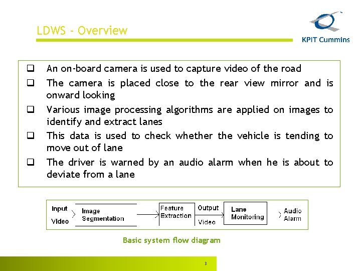 LDWS - Overview q q q An on-board camera is used to capture video