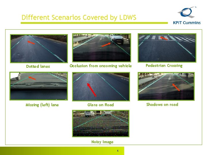 Different Scenarios Covered by LDWS Dotted lanes Missing (left) lane Occlusion from oncoming vehicle