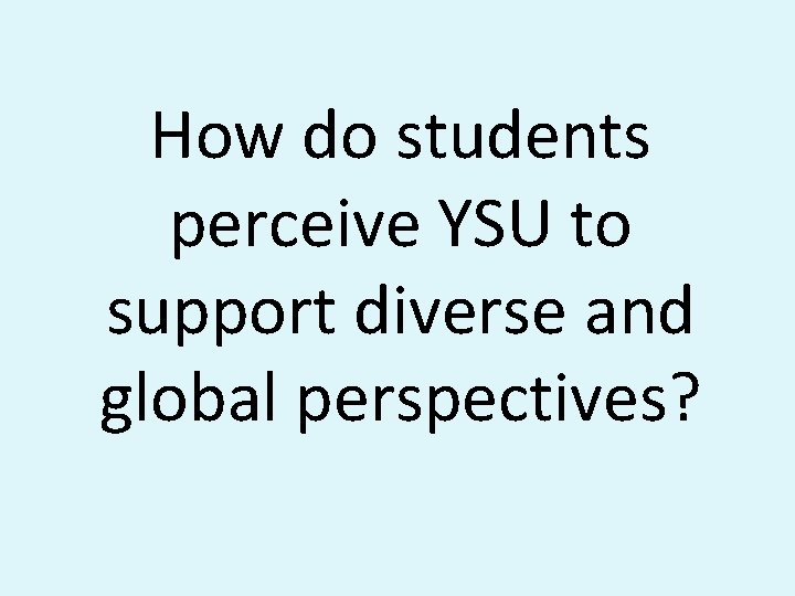 How do students perceive YSU to support diverse and global perspectives? 