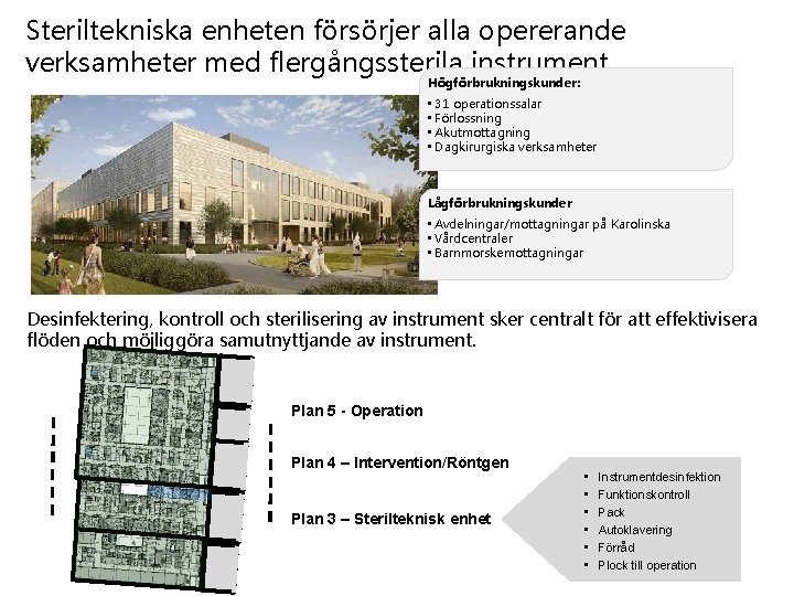 Steriltekniska enheten försörjer alla opererande verksamheter med flergångssterila instrument Högförbrukningskunder: • 31 operationssalar •