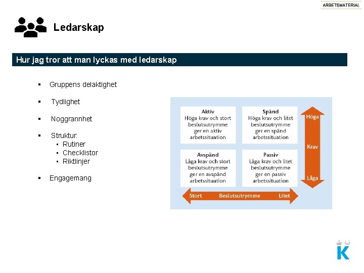 Ledarskap Hur jag tror att man lyckas med ledarskap § Gruppens delaktighet § Tydlighet