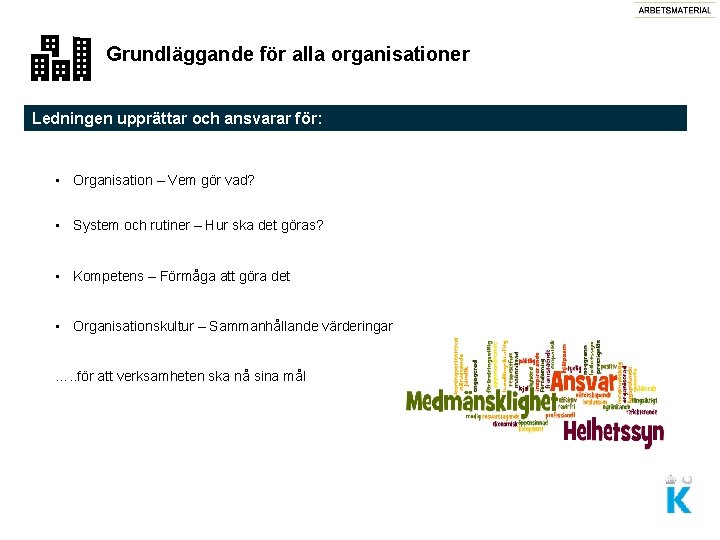Grundläggande för alla organisationer Ledningen upprättar och ansvarar för: • Organisation – Vem gör