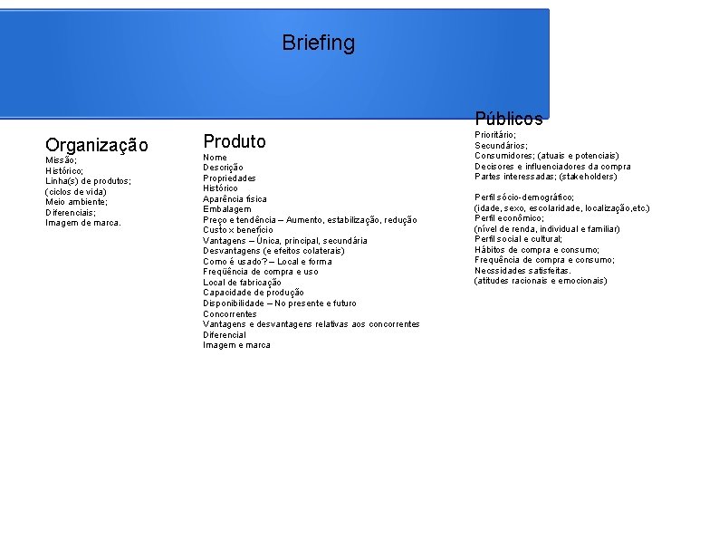 Briefing Públicos Organização Missão; Histórico; Linha(s) de produtos; (ciclos de vida) Meio ambiente; Diferenciais;