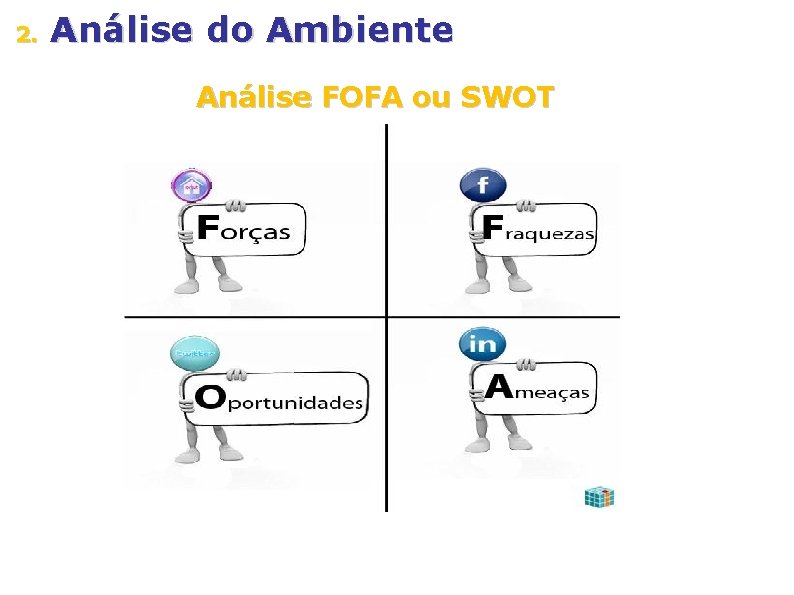 2. Análise do Ambiente Análise FOFA ou SWOT 