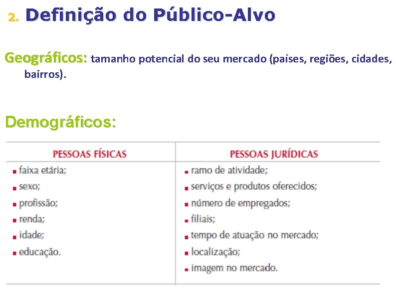 2. Definição do Público-Alvo Geográficos: tamanho potencial do seu mercado (países, regiões, cidades, bairros).